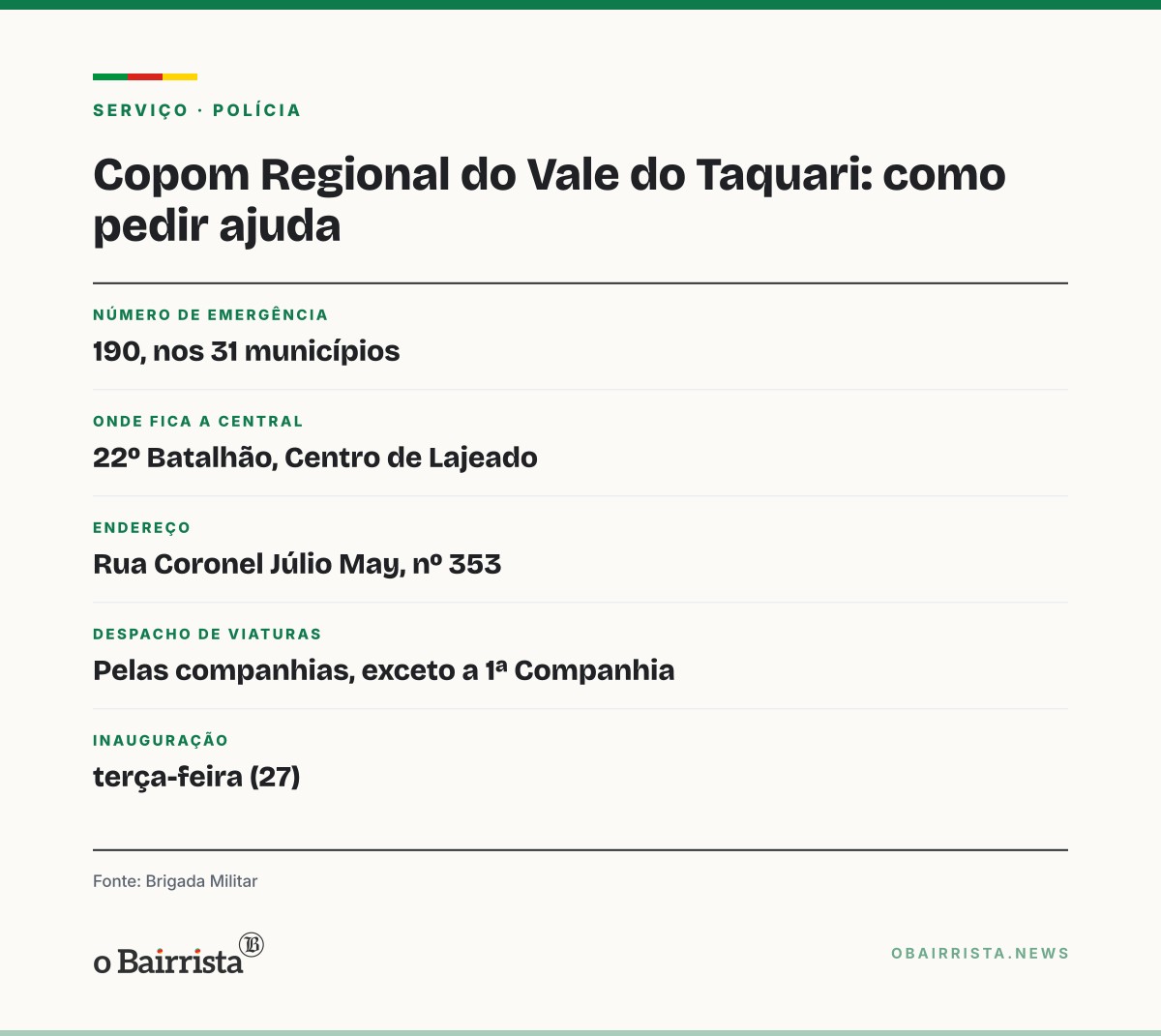 Quadro: Lajeado: Copom Regional da Brigada Militar passa a atender o 190 de 31 municípios
