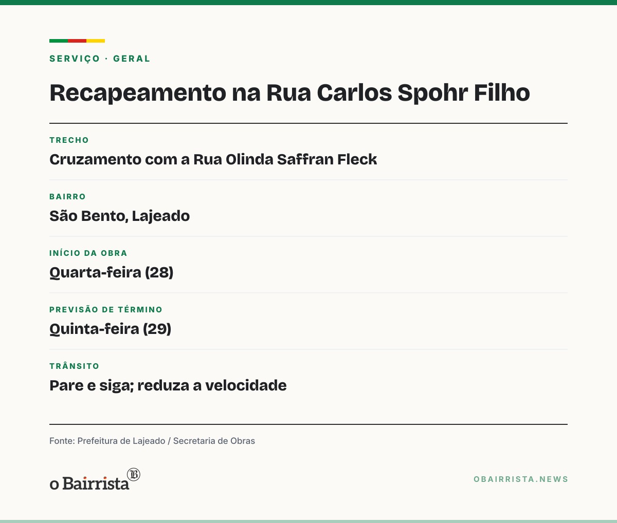 Quadro: Lajeado: recapeamento na Rua Carlos Spohr Filho segue com pare e siga até quinta (29)