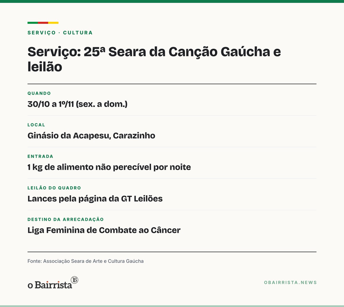 Quadro: Seara da Canção Gaúcha destina leilão de quadro à Liga Feminina de Combate ao Câncer