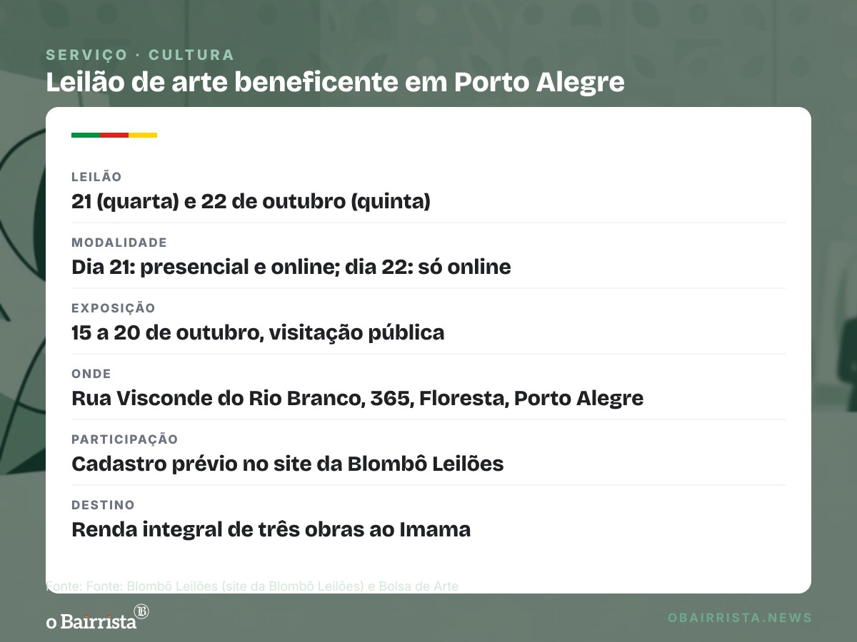 Quadro: Leilão em Porto Alegre destina ao Imama a venda de três obras de artistas gaúchos