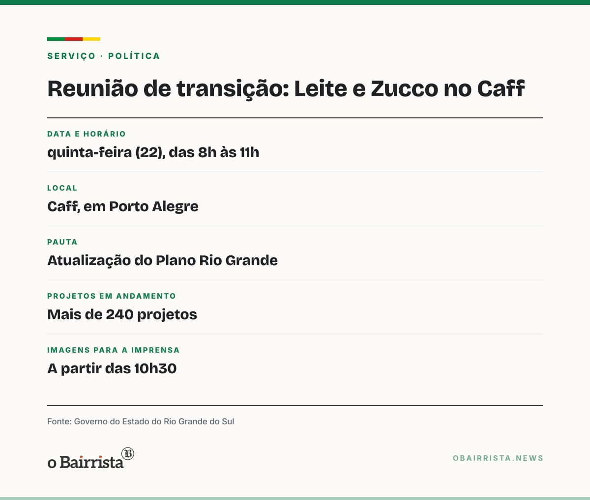 Quadro: Leite e Zucco repassam nesta quinta mais de 240 projetos do Plano Rio Grande