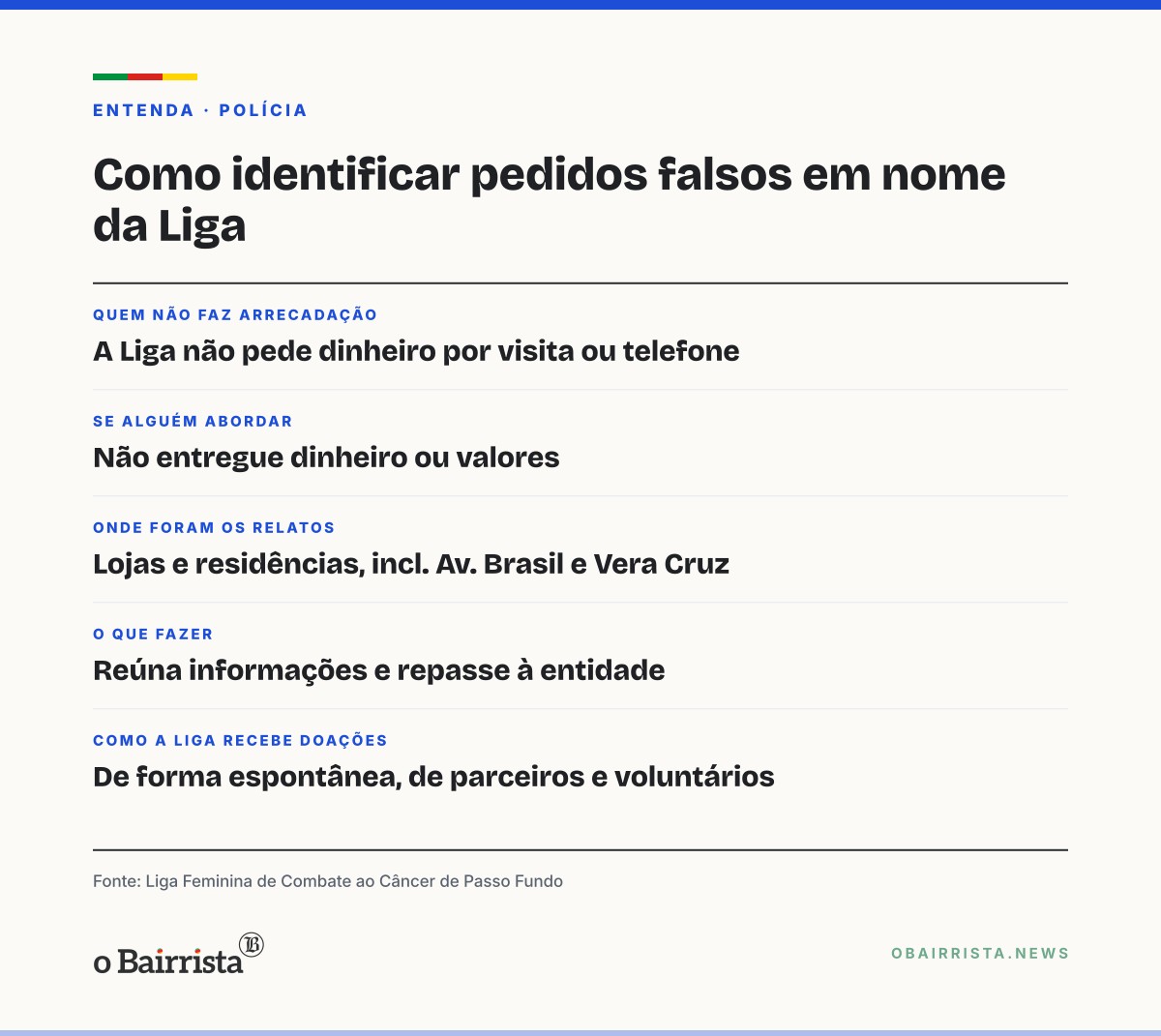Quadro: Liga Feminina de Passo Fundo alerta para pedidos de dinheiro e venda de doces em seu nome