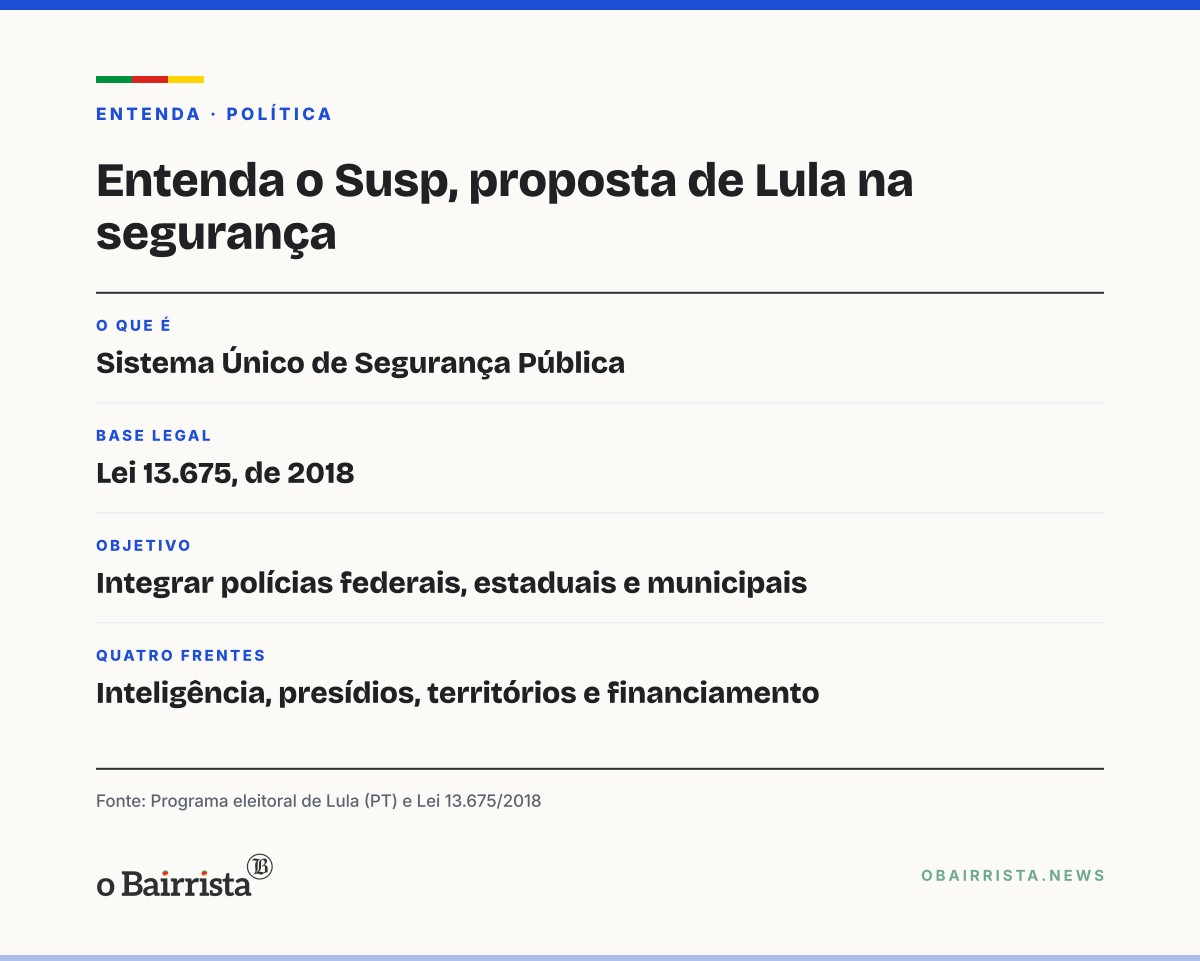 Quadro: Lula cobra Flávio na TV por atuar na defesa de PM no caso Ana Clara