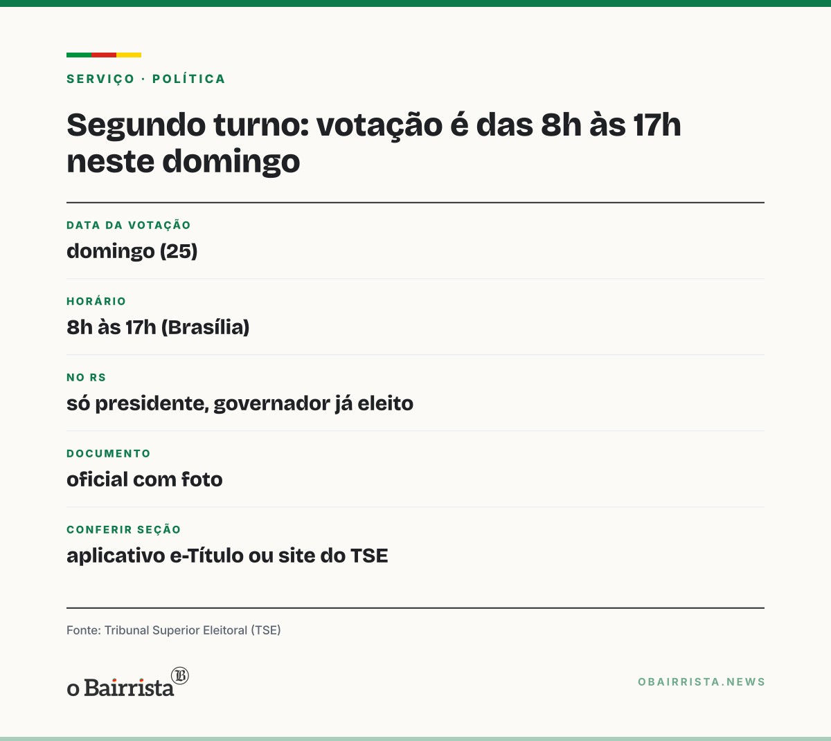 Quadro: Lula e Flávio encerram campanha do 2º turno com atos no Rio, em SP e em BH