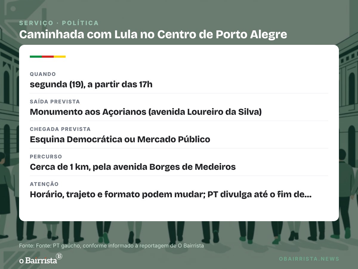 Quadro: Lula faz caminhada no Centro de Porto Alegre na segunda (19), a partir das 17h