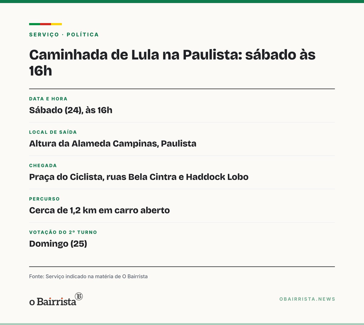 Quadro: Lula faz último ato de campanha na Paulista neste sábado; caminhada sai às 16h