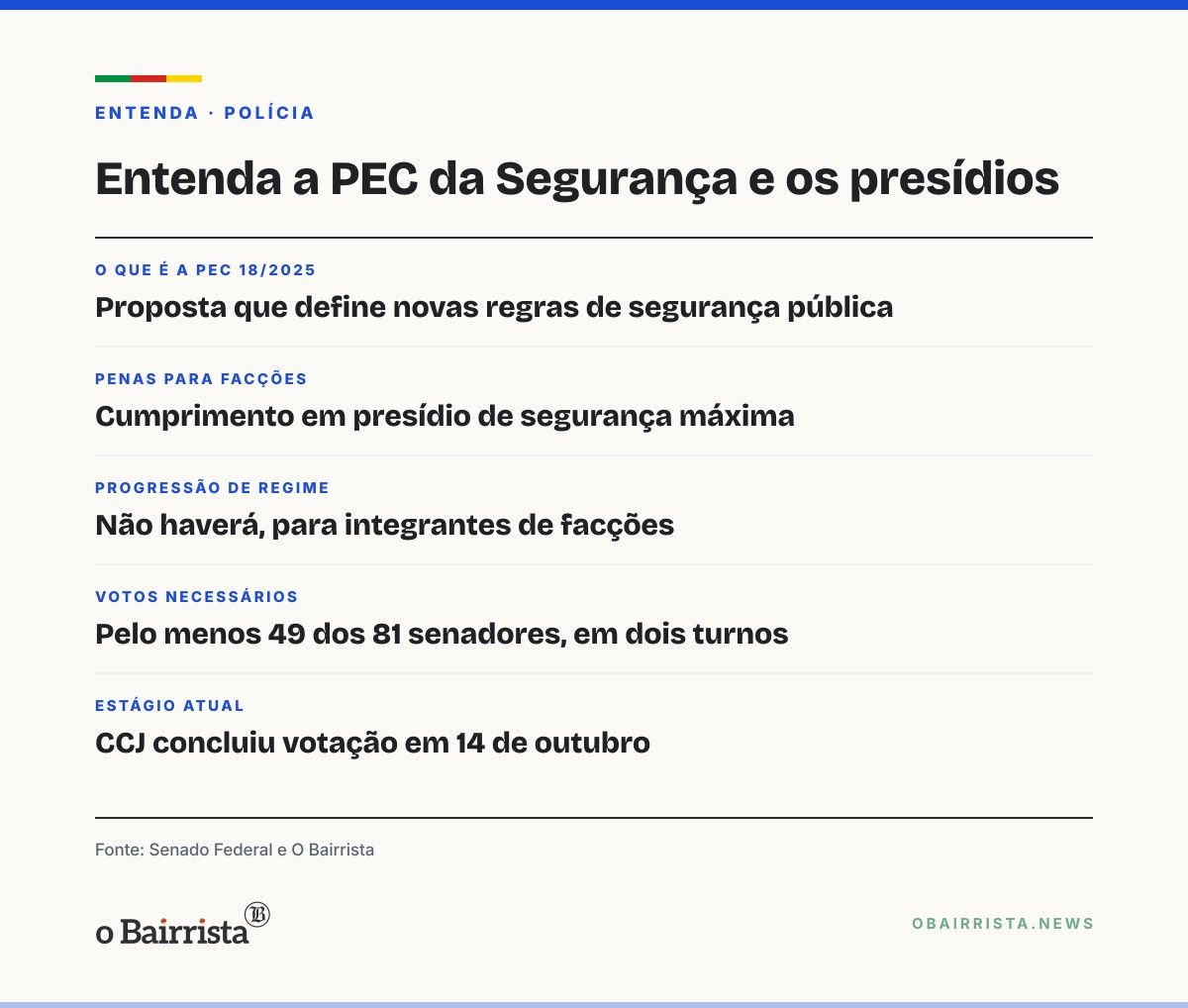 Quadro: Lula promete transformar 138 presídios estaduais em segurança máxima, sem prazo nem custo