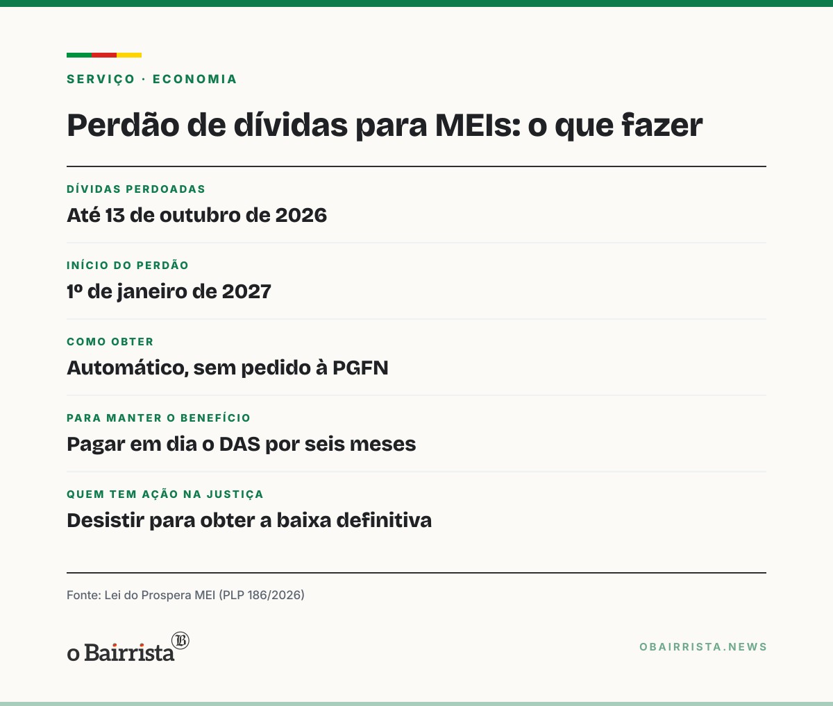 Quadro: Lula sanciona perdão a MEIs e teto de R$ 140 mil; PixMEI de R$ 5 mil fica de fora