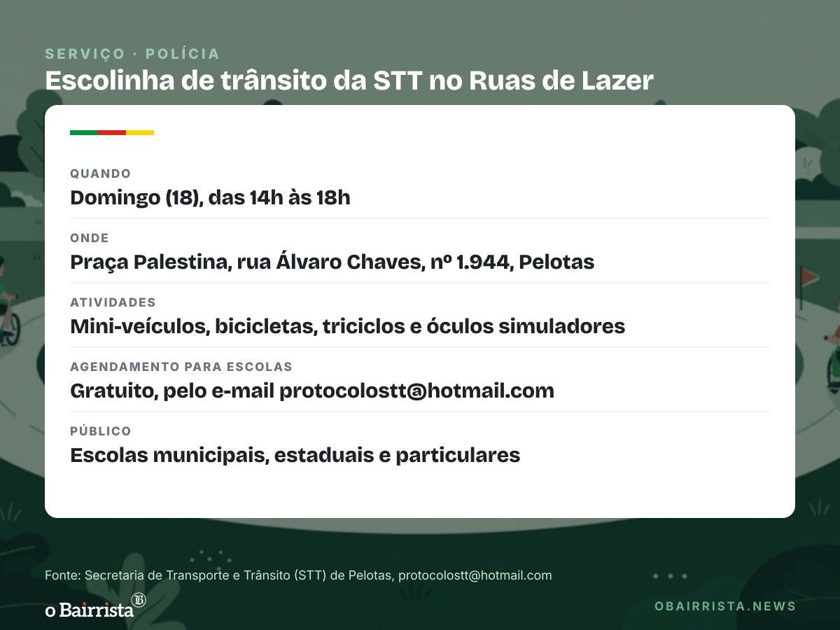 Quadro: Escolinha de trânsito da STT atende mais de 2 mil crianças na Expofeira e vai à Praça Palestina domingo