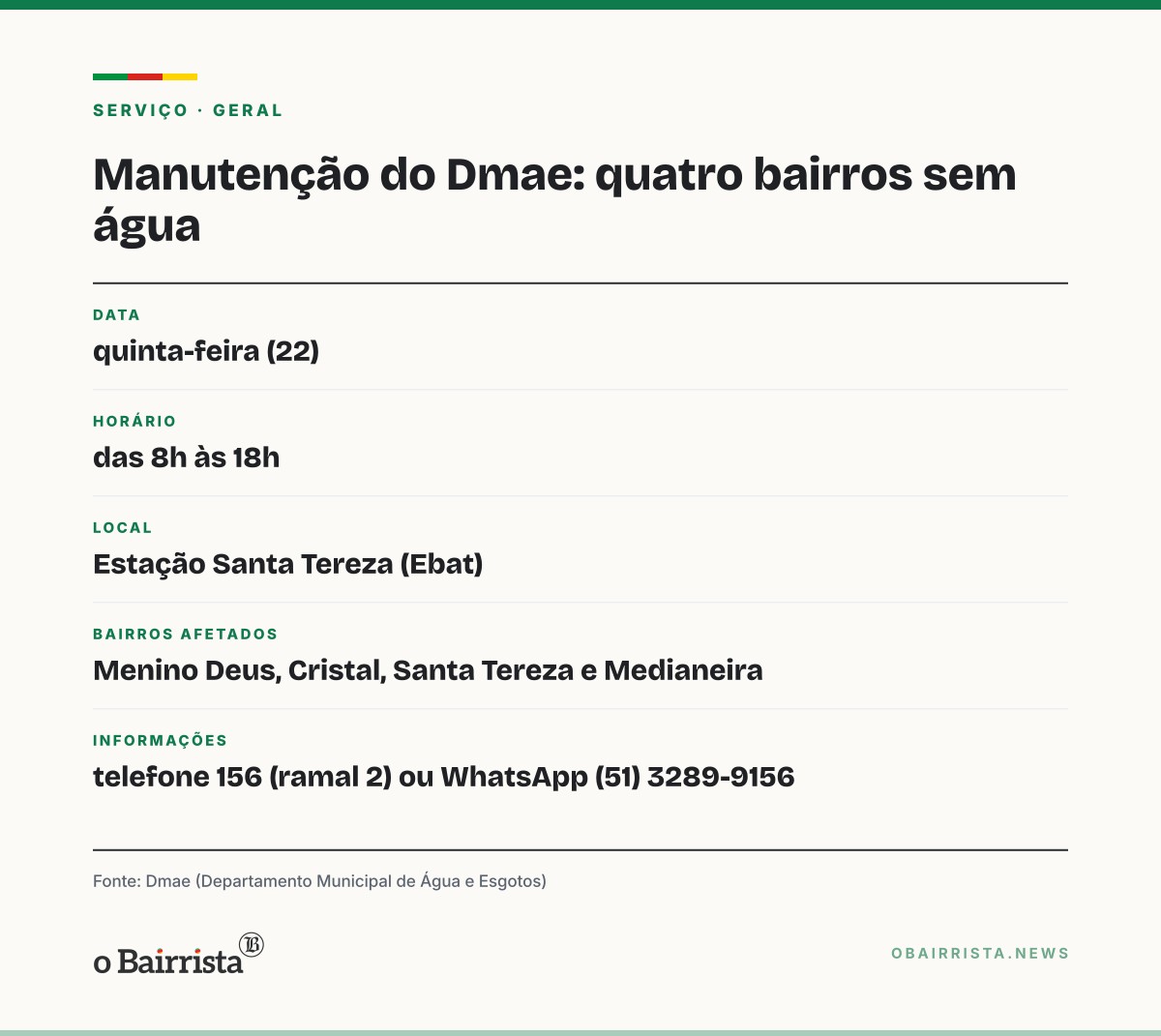 Quadro: Manutenção do Dmae pode deixar quatro bairros de Porto Alegre sem água nesta quinta (22)