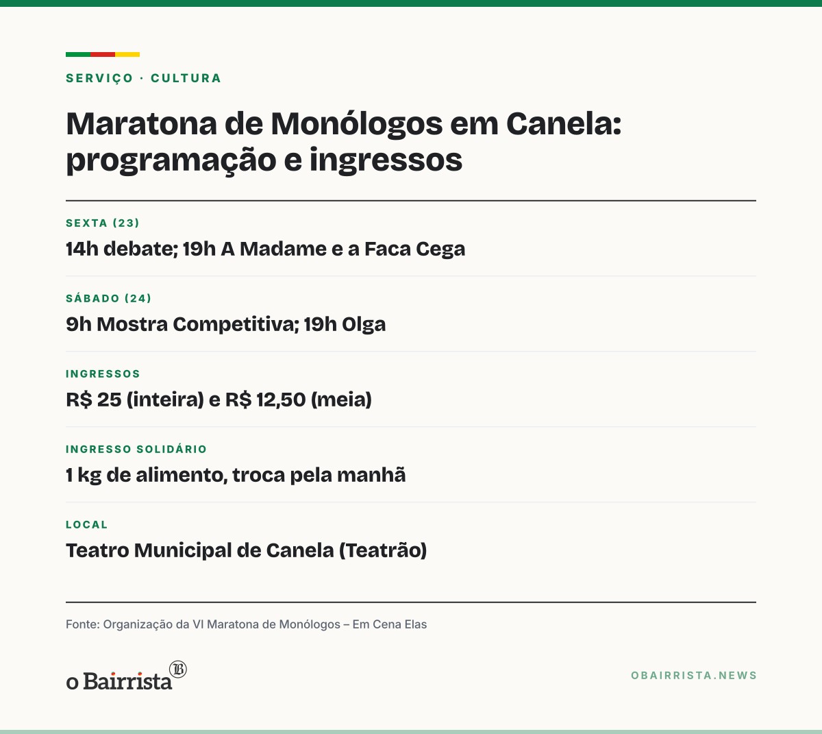 Quadro: Maratona de Monólogos de Canela tem dois últimos dias, com ingressos a R$ 25 e opção solidária