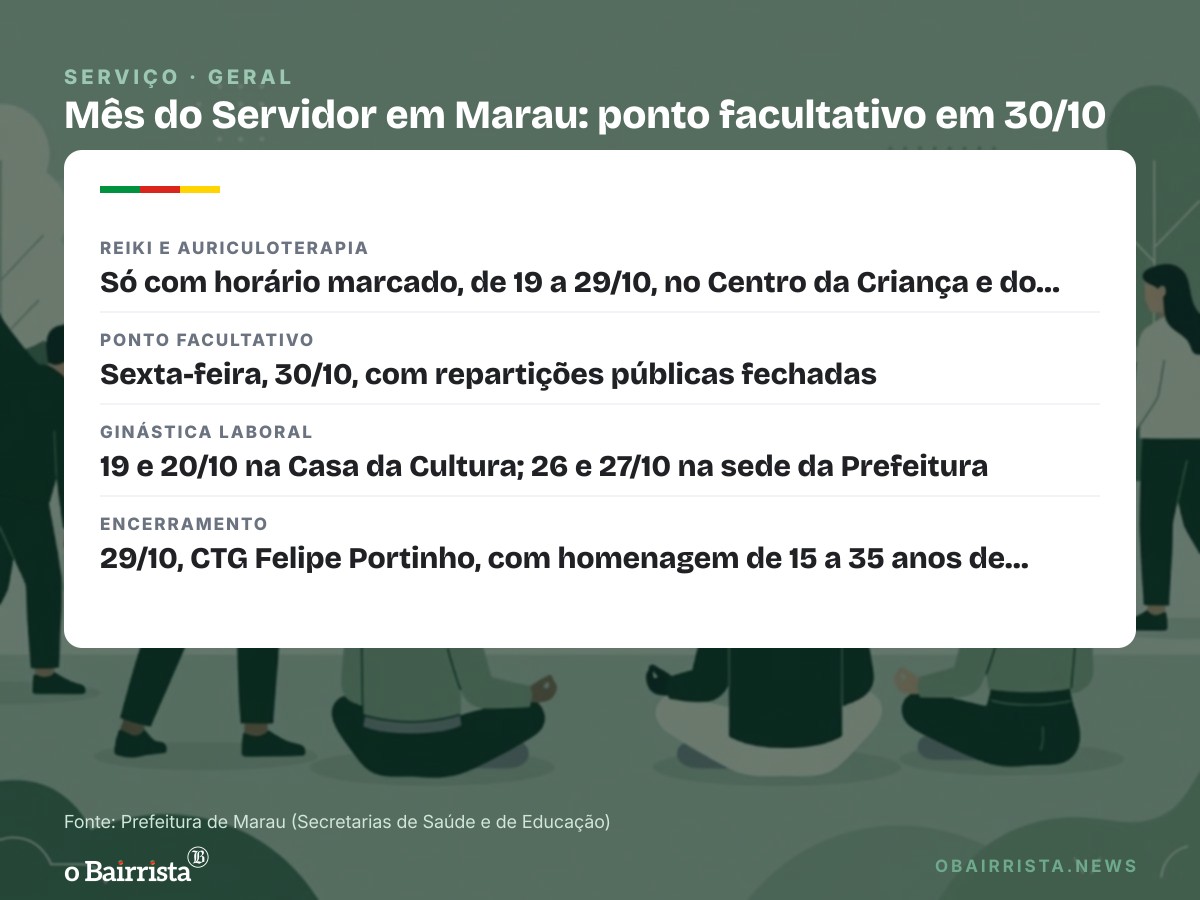 Quadro: Marau abre Mês do Servidor com Reiki, ginástica laboral e ponto facultativo em 30/10
