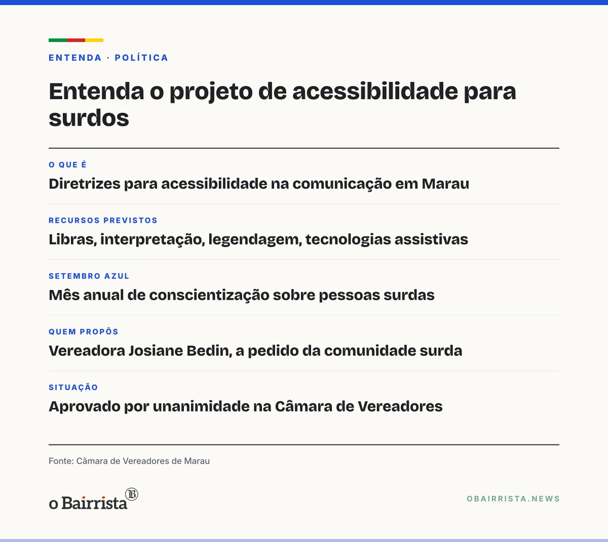 Quadro: Marau aprova por unanimidade projeto que incentiva Libras e institui o Setembro Azul