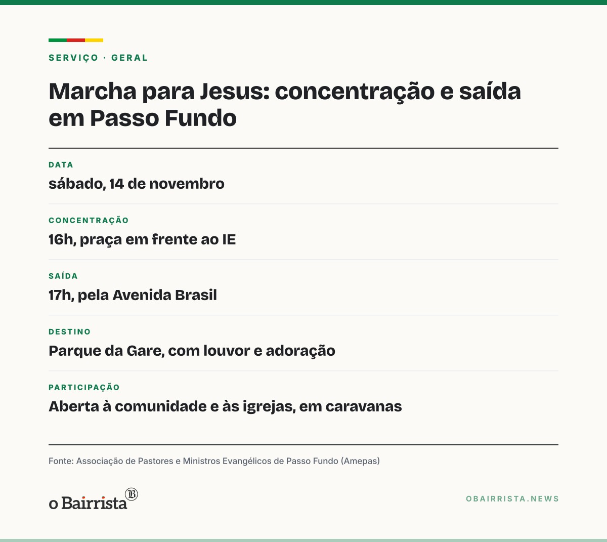 Quadro: Marcha para Jesus de Passo Fundo sai pela Avenida Brasil às 17h de 14 de novembro