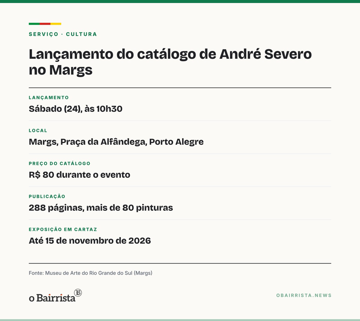 Quadro: Margs lança neste sábado catálogo de 288 páginas da mostra de André Severo sobre Courbet