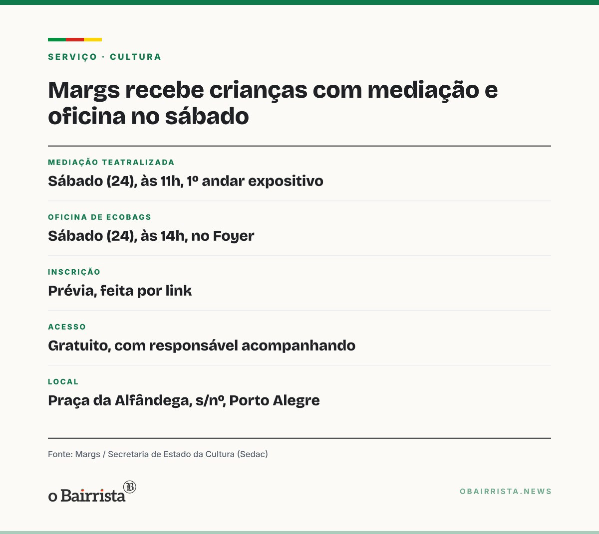 Quadro: Margs tem mediação com o Capitão Severo e oficina de ecobags gratuitas para crianças no sábado