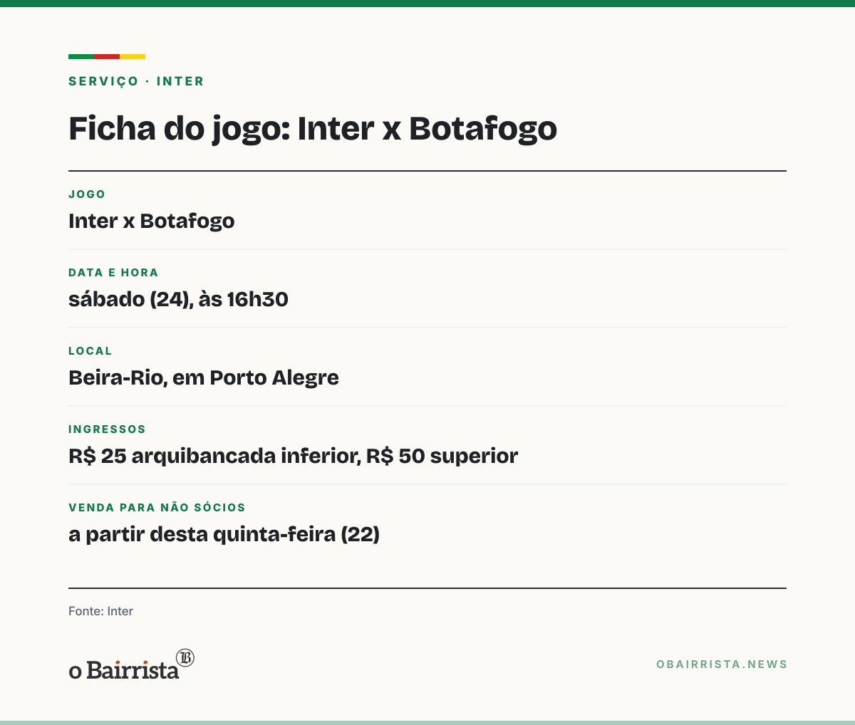 Quadro: Maripán volta a treinar no Inter e pode reforçar a zaga contra o Botafogo no sábado