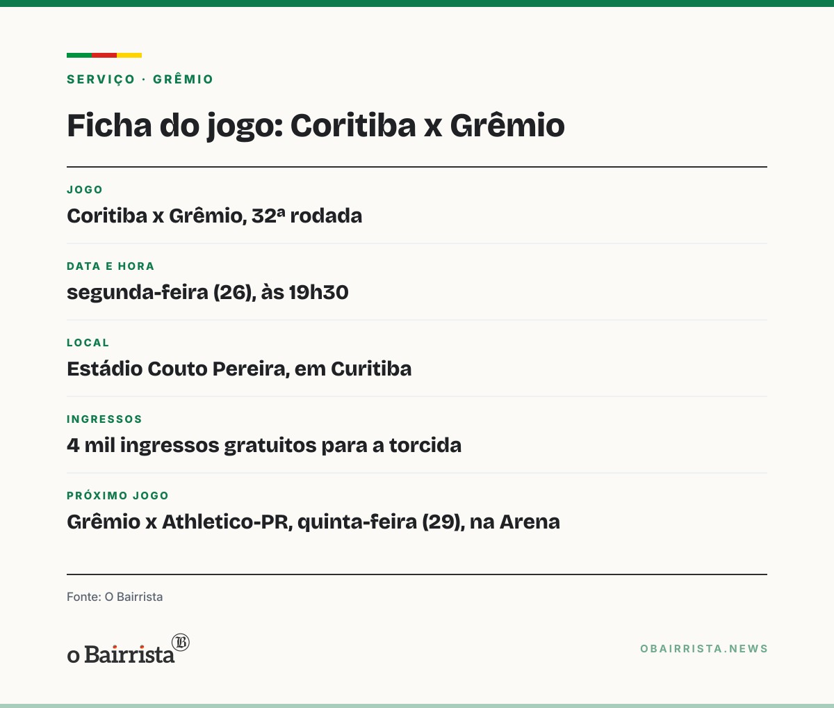 Quadro: Marlon admite cobranças no vestiário e diz que Grêmio está "nas cordas" contra o Z-4