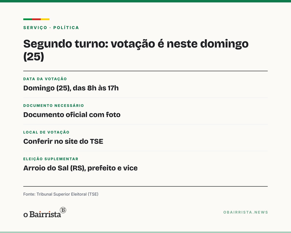 Quadro: Martha Medeiros defende civilidade e respeito ao voto em coluna na véspera do 2º turno