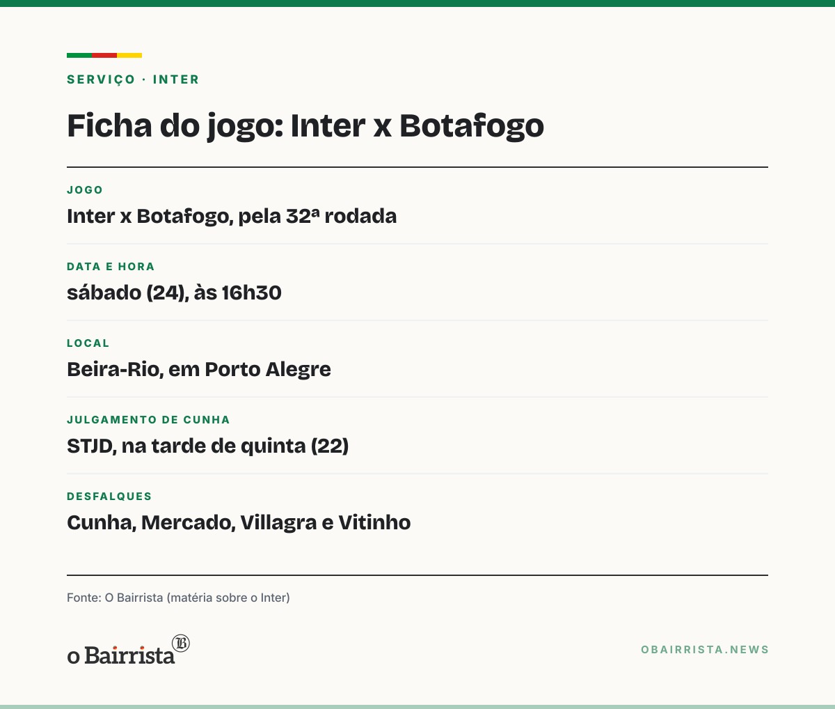 Quadro: Matheus Cunha é julgado no STJD nesta quinta (22) e pode pegar até 3 jogos