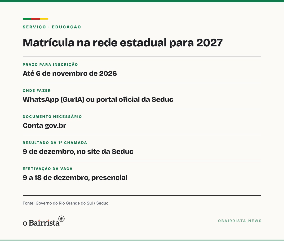 Quadro: Matrícula na rede estadual para 2027 pode ser iniciada pelo WhatsApp, com a GurIA