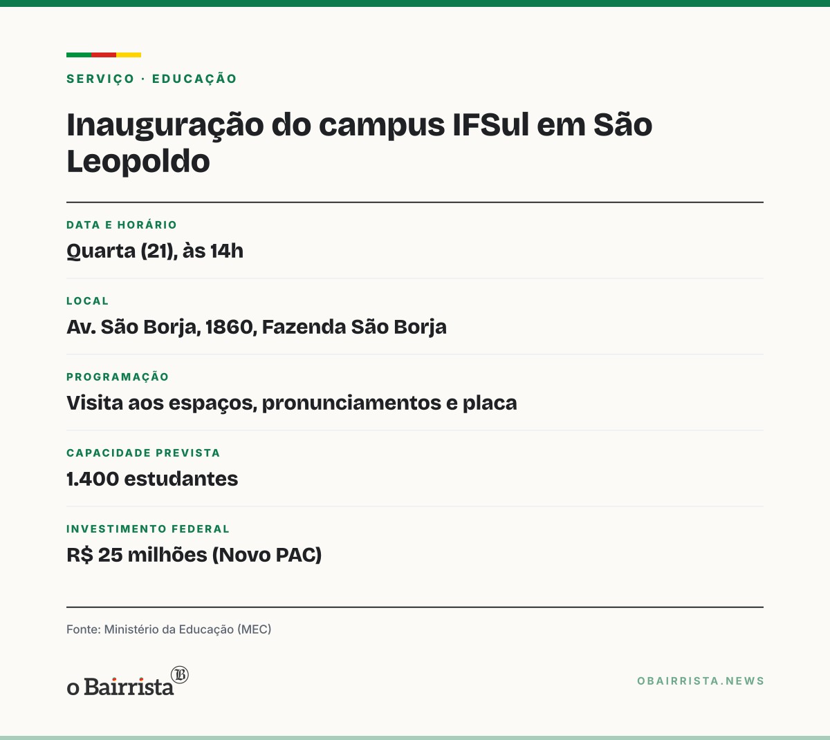 Quadro: MEC inaugura nesta quarta (21) campus do IFSul em São Leopoldo, que já tem aulas desde agosto