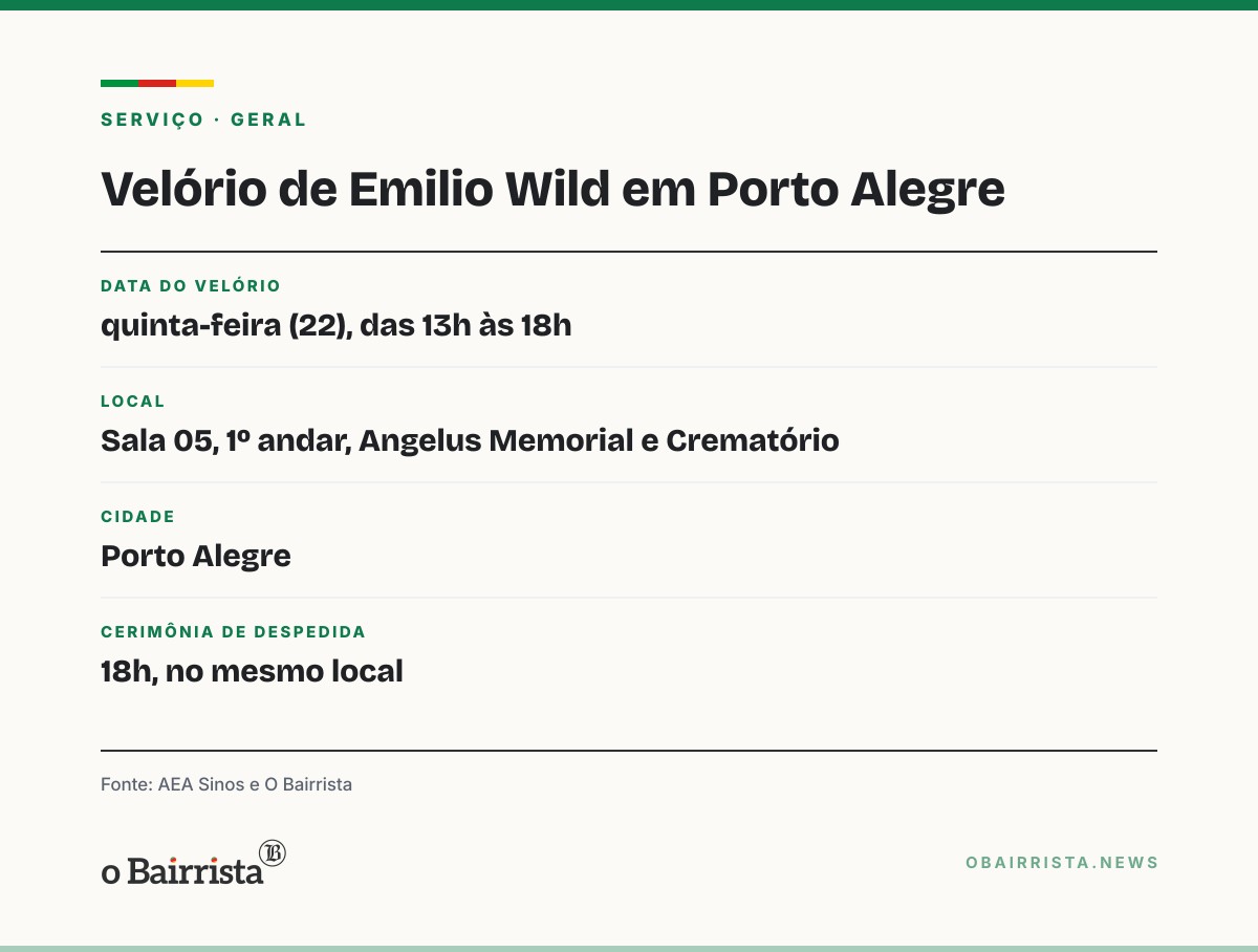 Quadro: Morre aos 74 anos Emilio Wild, ex-diretor do Semae e professor da Unisinos
