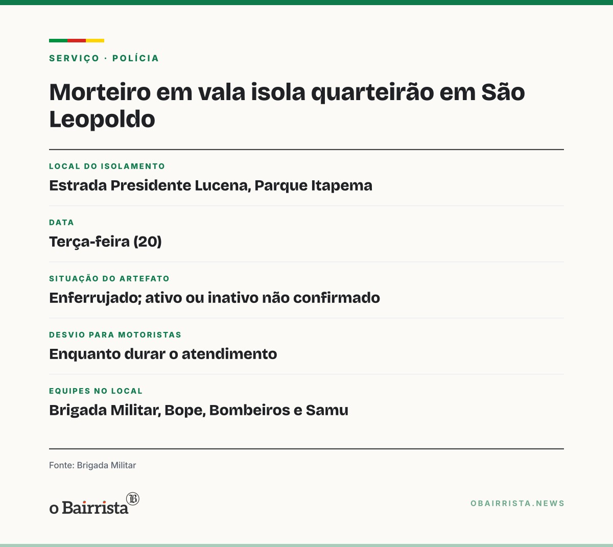Quadro: Morteiro em vala isola quarteirão da Estrada Presidente Lucena, em São Leopoldo