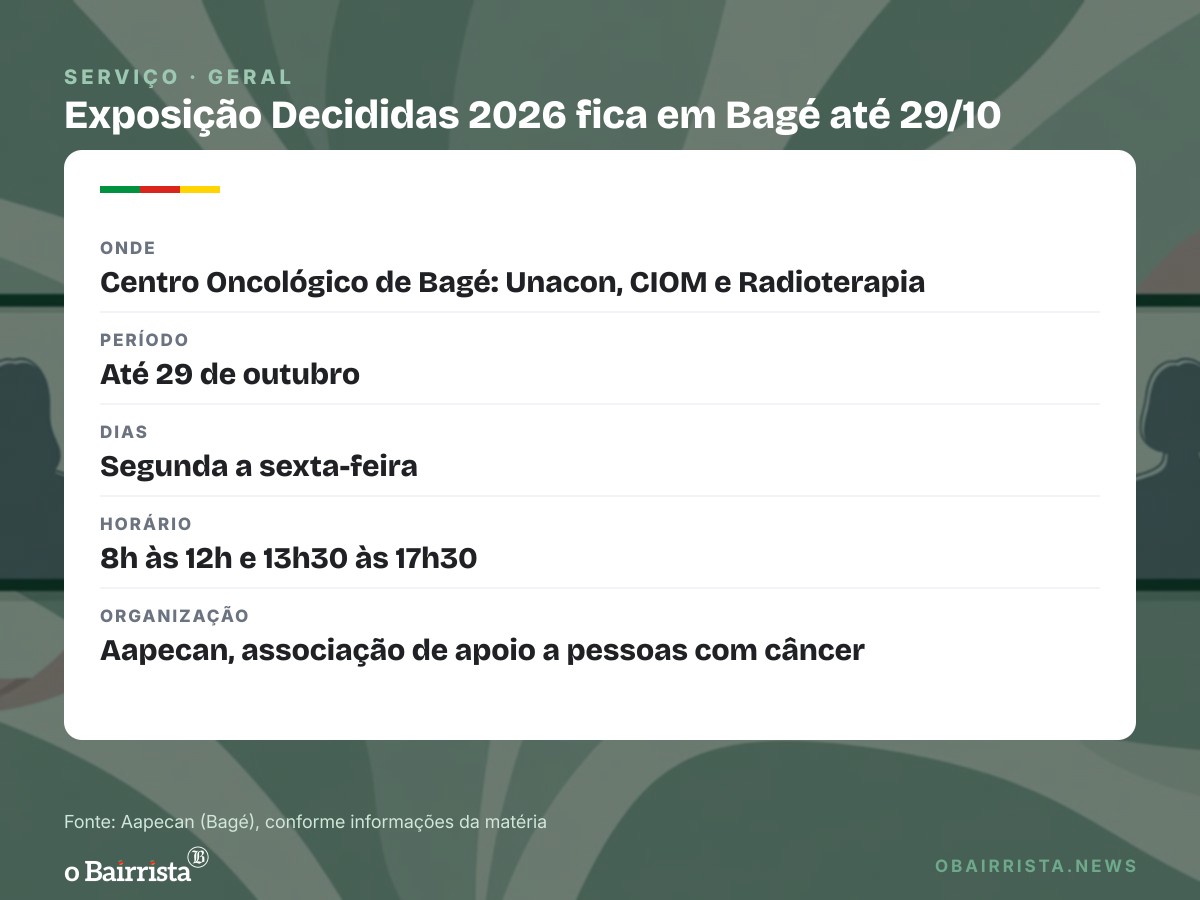Quadro: Mostra Decididas 2026 expõe em Bagé retratos de cinco mulheres em tratamento contra o câncer