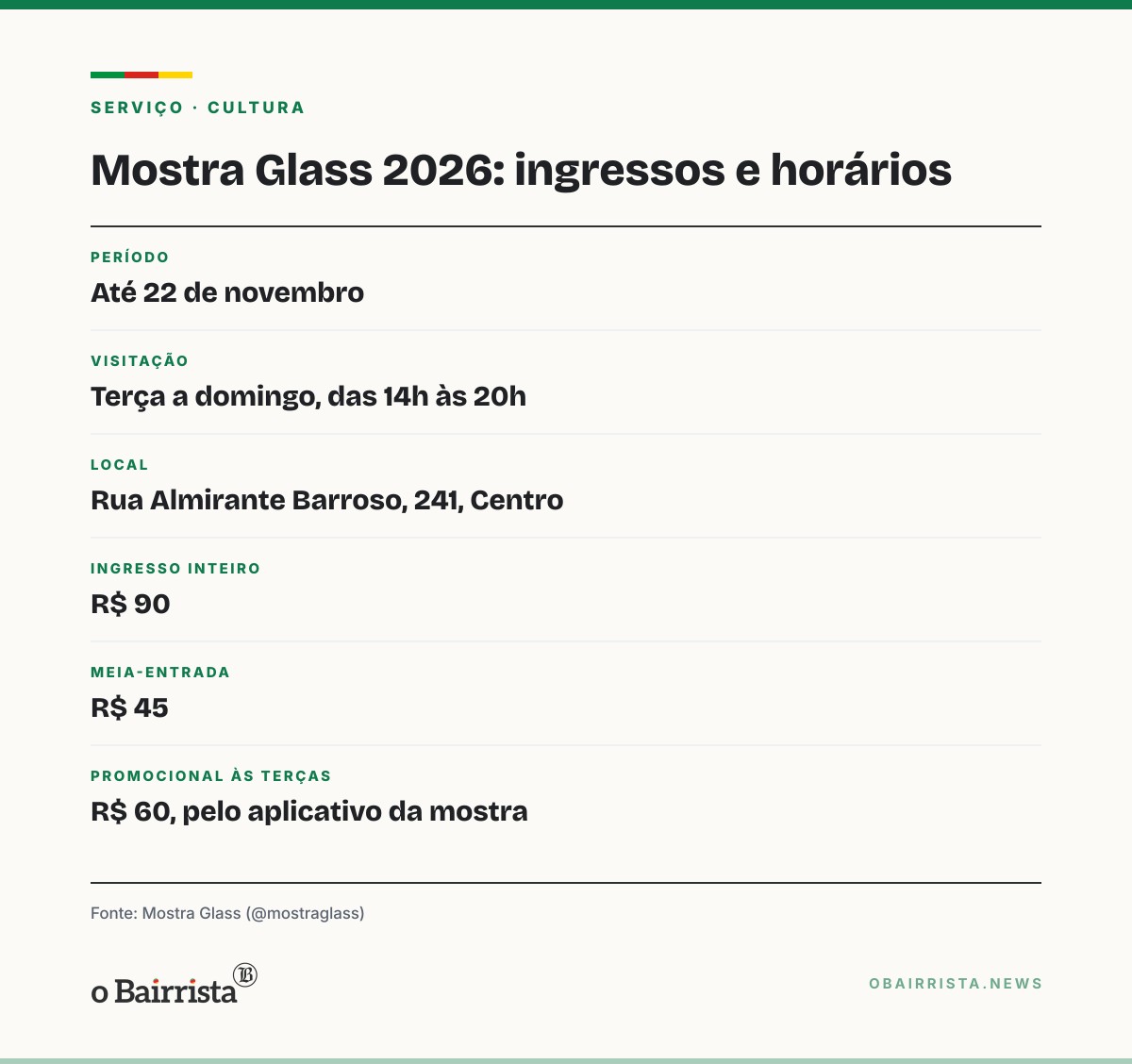 Quadro: Mostra Glass 2026 segue até 22 de novembro em Novo Hamburgo com mais de 60 ambientes