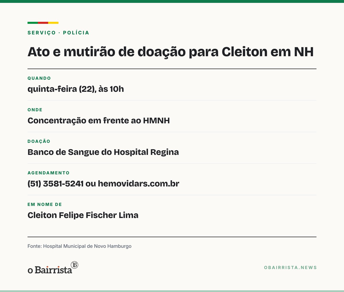 Quadro: Motorista que atingiu motoboy e fugiu em Novo Hamburgo é identificado e intimado