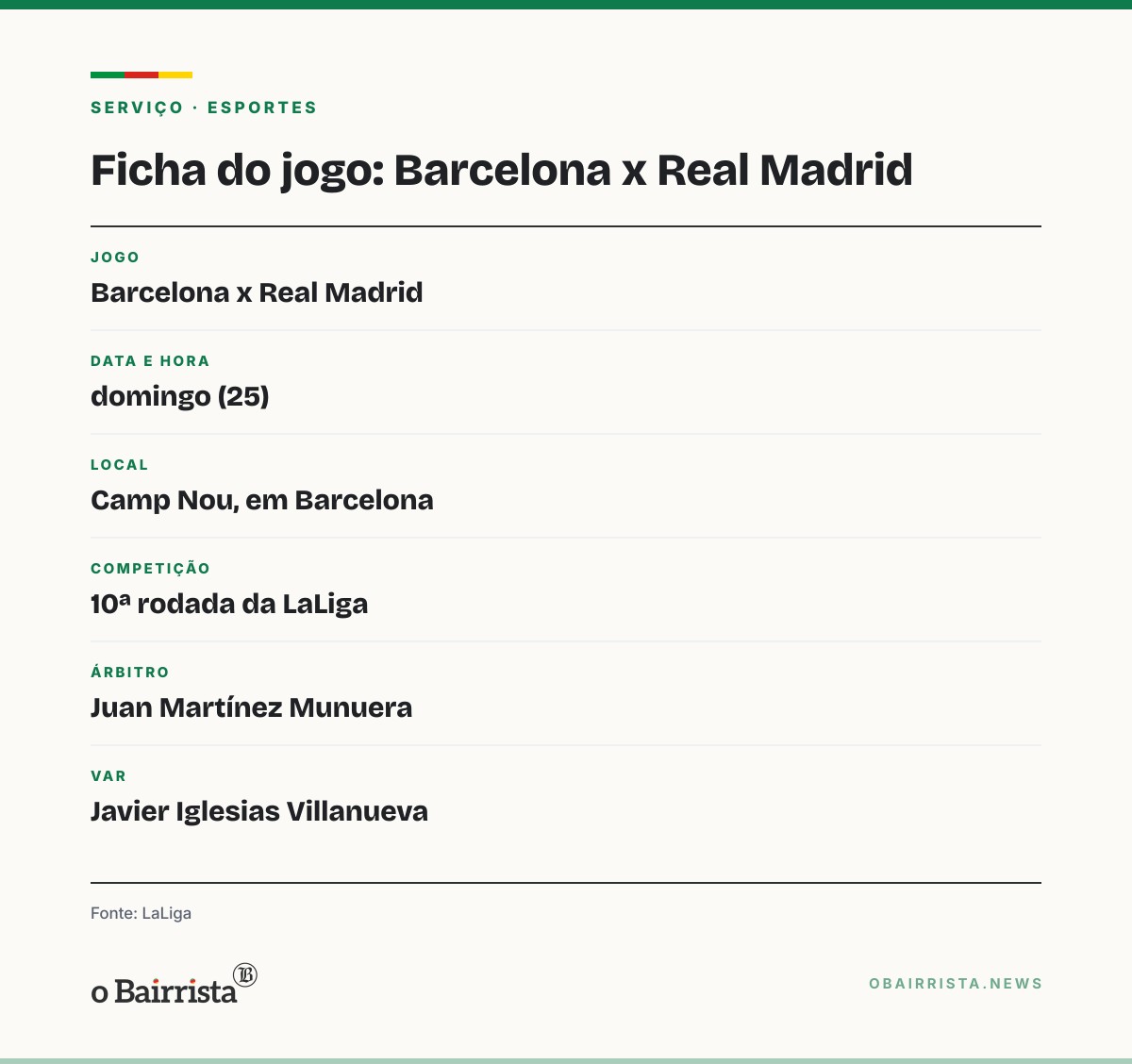 Quadro: Mourinho diz que Real "ganha títulos" com ele e visita o Barça seis pontos atrás