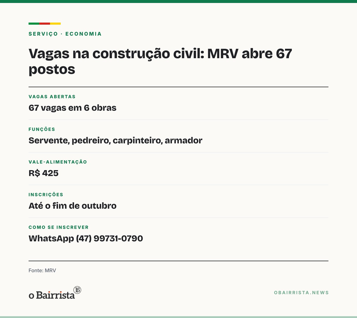 Quadro: MRV abre 67 vagas em seis obras de Porto Alegre, Canoas e Gravataí