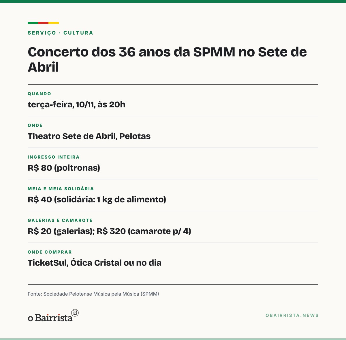 Quadro: Música pela Música completa 36 anos em Pelotas e faz concerto no Sete de Abril em 10/11