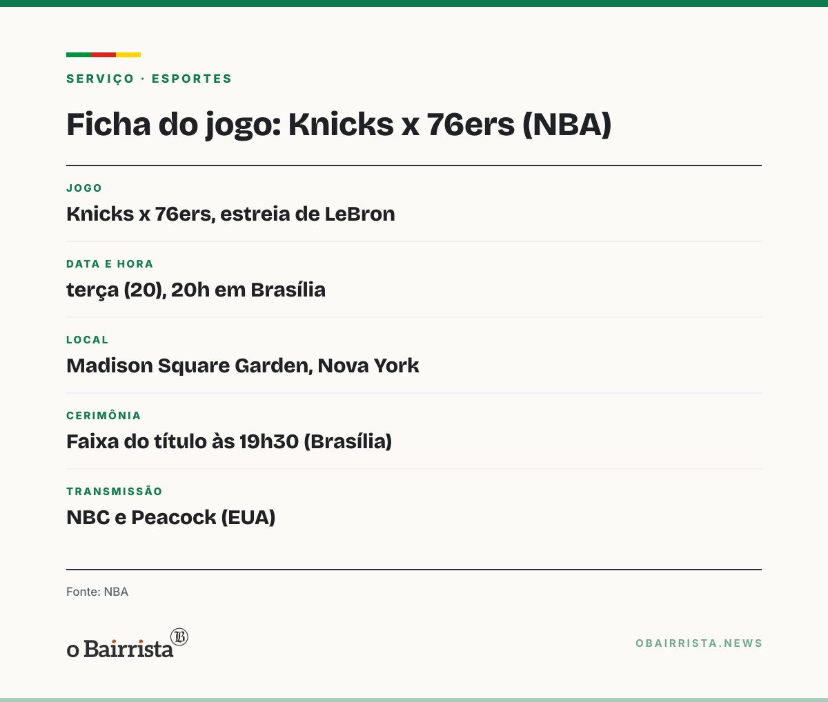 Quadro: NBA abre temporada nesta terça (20) com LeBron pelos 76ers contra o Knicks, às 20h