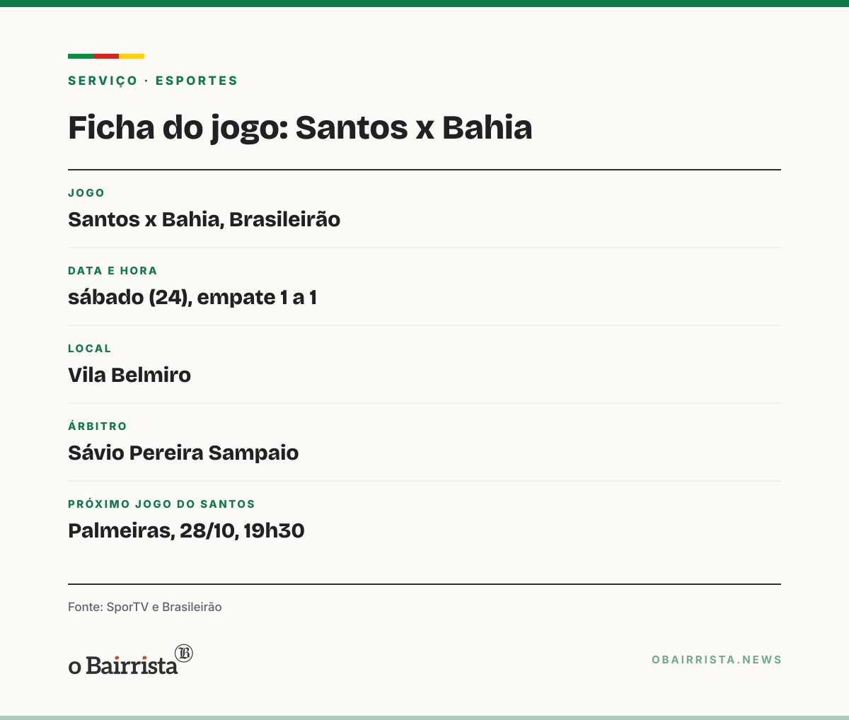 Quadro: Neymar pede desculpas ao Santos e admite expulsão justa, mas chama Nestor de "safado"