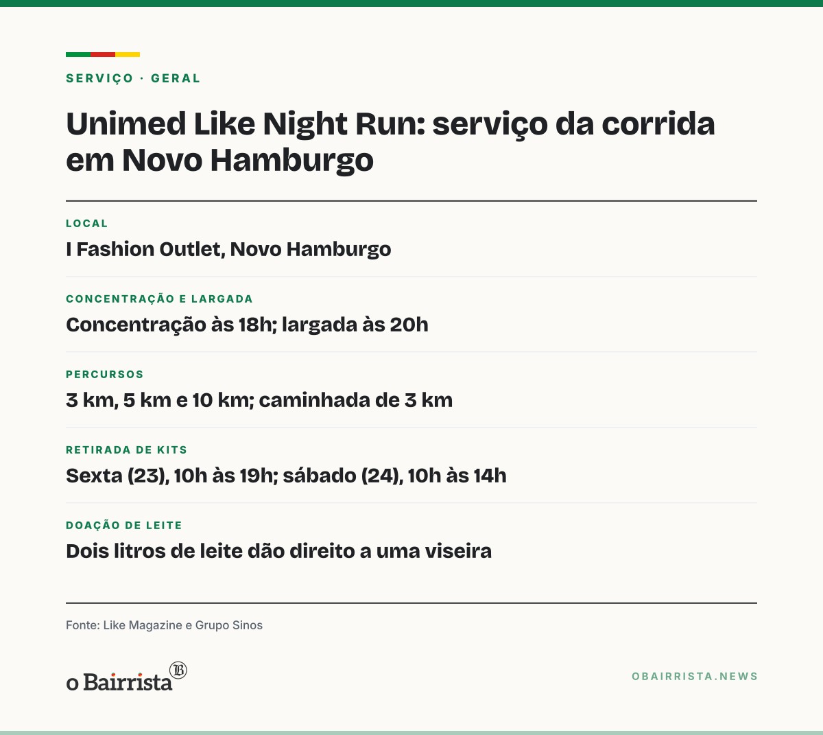 Quadro: Novo Hamburgo recebe 1ª Unimed Like Night Run, com 3, 5 e 10 km, neste sábado (24)