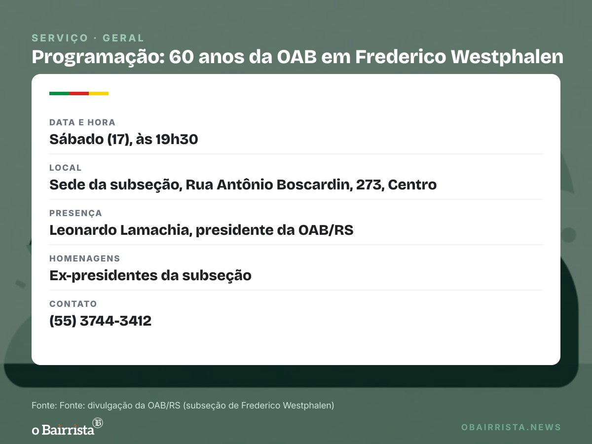 Quadro: OAB de Frederico Westphalen celebra 60 anos neste sábado (17) com presidente estadual