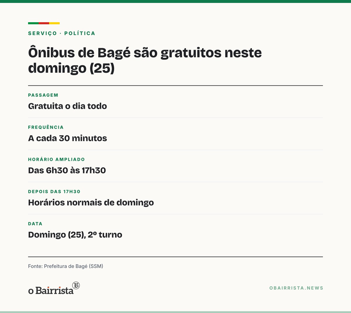 Quadro: Ônibus de Bagé são gratuitos neste domingo (25) e passam a cada 30 minutos no 2º turno