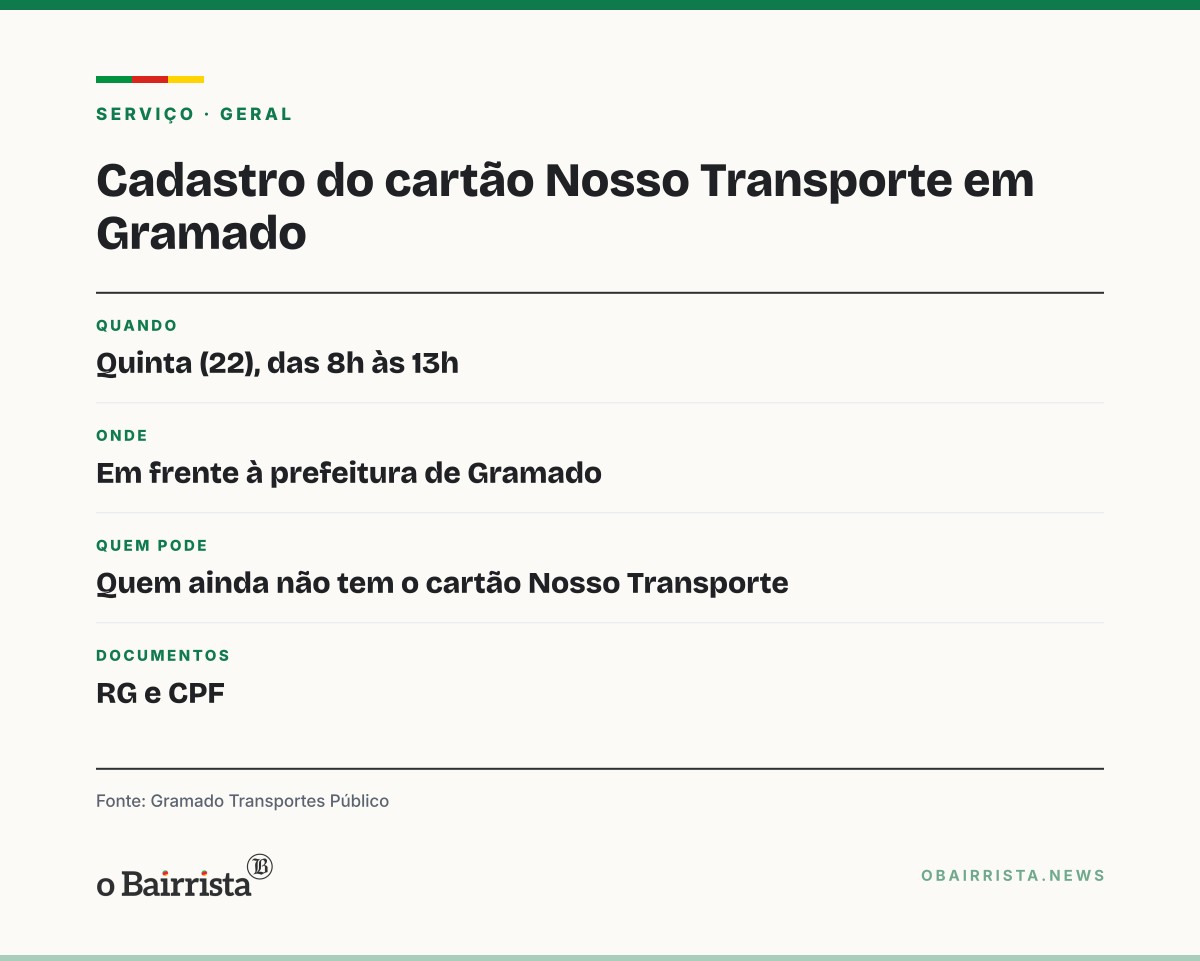 Quadro: Ônibus itinerante cadastra usuários do transporte coletivo em Gramado na quinta (22)