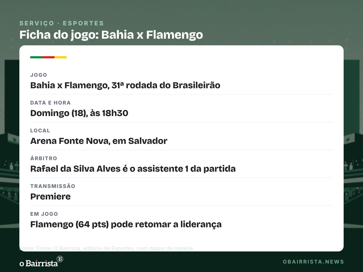 Quadro: Palmeiras bate o Athletico-PR por 2 a 0 e assume a ponta do Brasileirão com 66 pontos