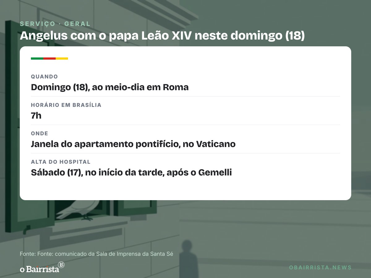 Quadro: Papa Leão XIV deixa o hospital em Roma neste sábado (17) e reza o Angelus no domingo