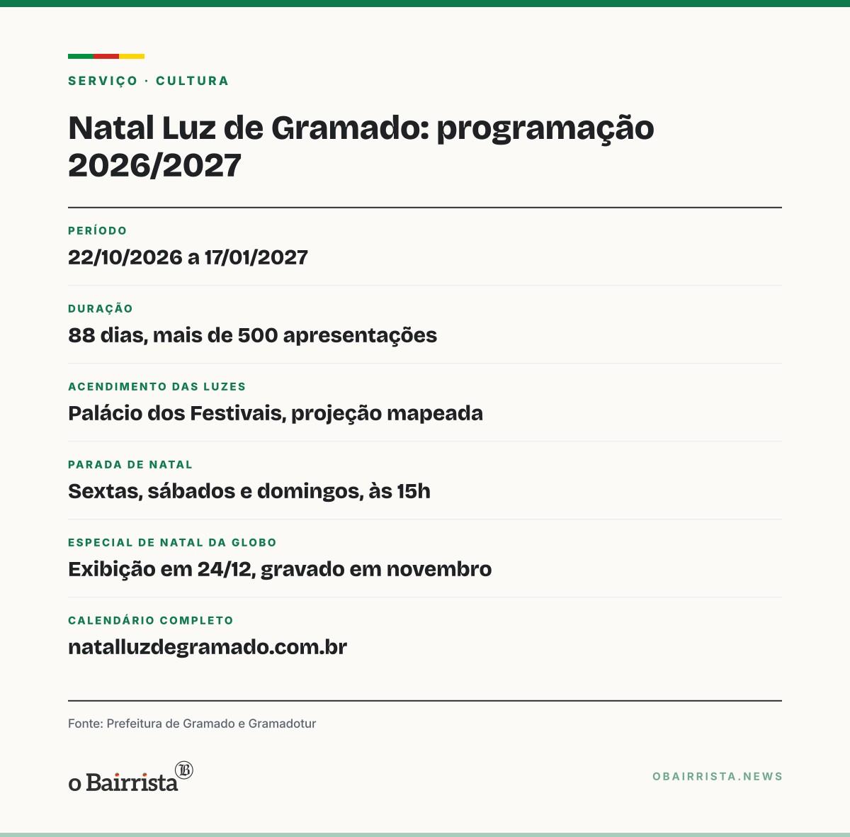 Quadro: Papai Noel chega de trenó e recebe a chave de Gramado na abertura do 41º Natal Luz