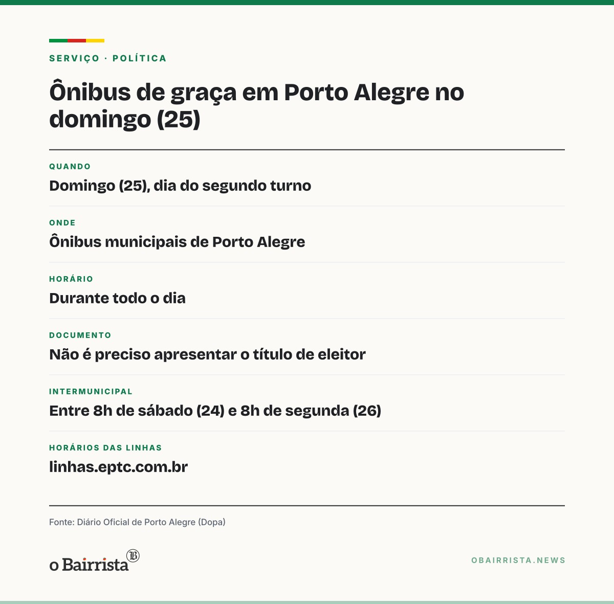 Quadro: Porto Alegre tem ônibus de graça neste domingo (25), dia do segundo turno