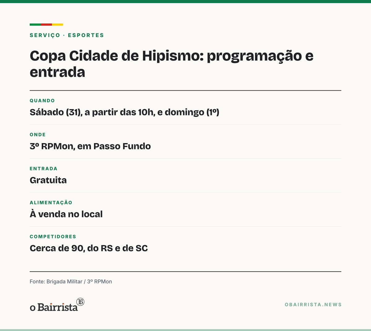Quadro: Passo Fundo: Copa Cidade de Hipismo reúne cerca de 90 competidores no 3º RPMon