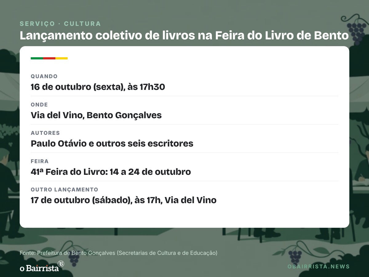 Quadro: Paulo Otávio lança romance “O Soldado da Tormenta” na Feira do Livro de Bento