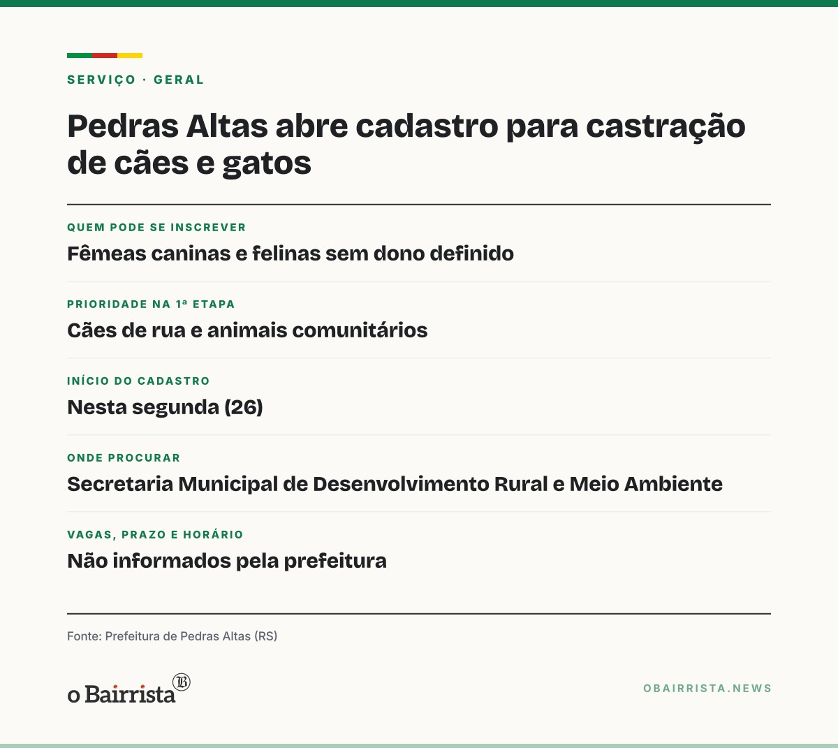Quadro: Pedras Altas abre cadastro de fêmeas de cães e gatos para programa de castração