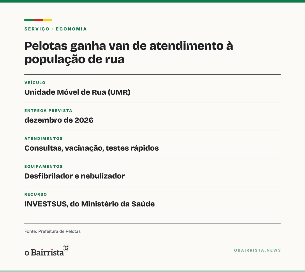 Quadro: Pelotas ganha van do Ministério da Saúde para atender população em situação de rua