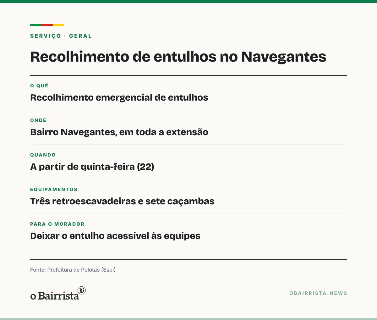 Quadro: Pelotas leva recolhimento emergencial de entulhos ao Navegantes a partir de quinta (22)