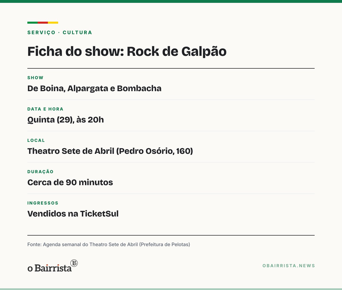 Quadro: Pelotas: Rock de Galpão volta ao Theatro Sete de Abril nesta quinta, após 16 anos
